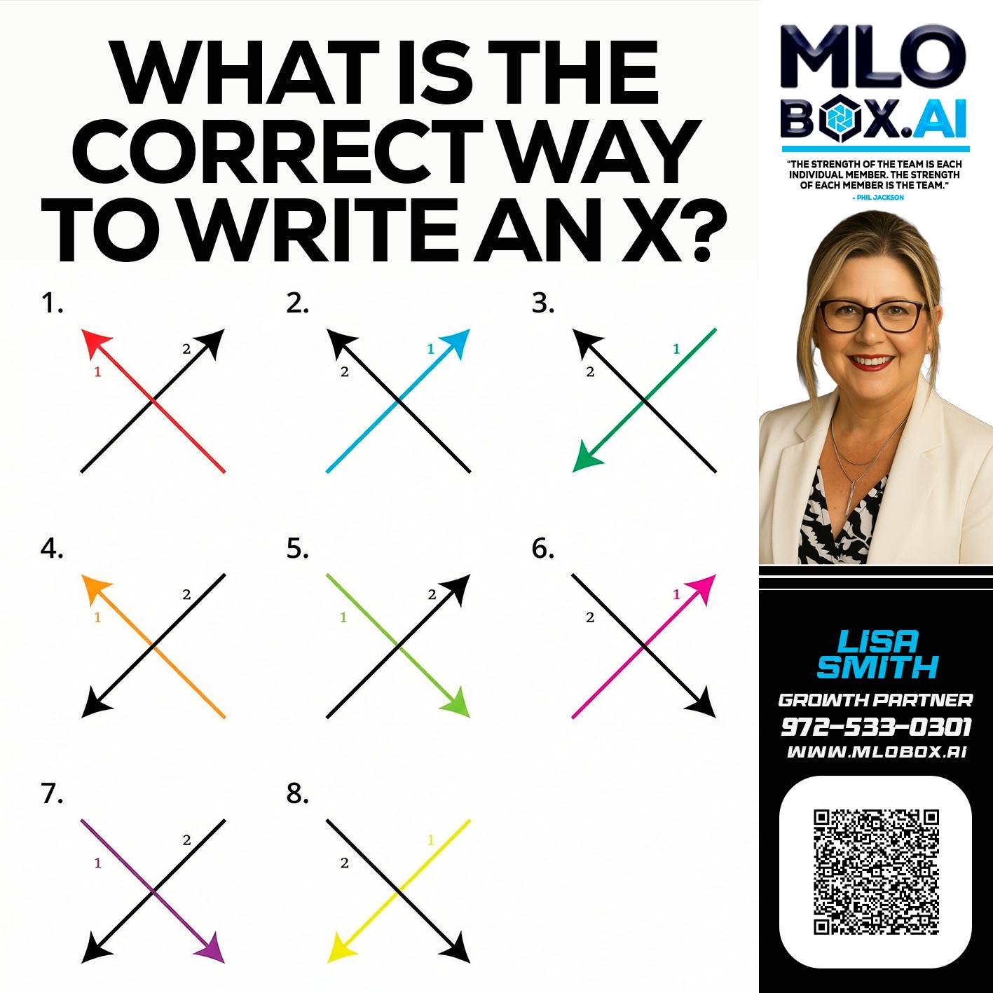 WHAT IS THE CORRECT WAY - Lisa Smith -Mortgage Loan Originator