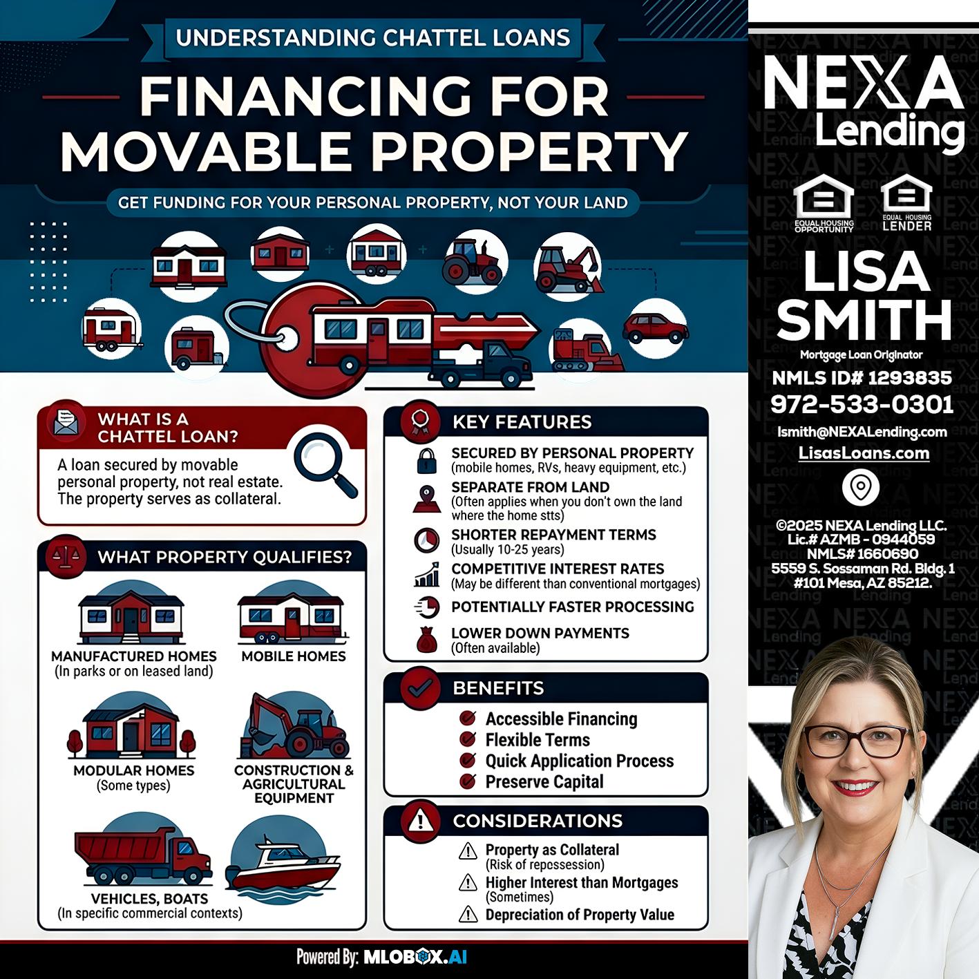 Chattel Loans - Lisa Smith -Mortgage Loan Originator