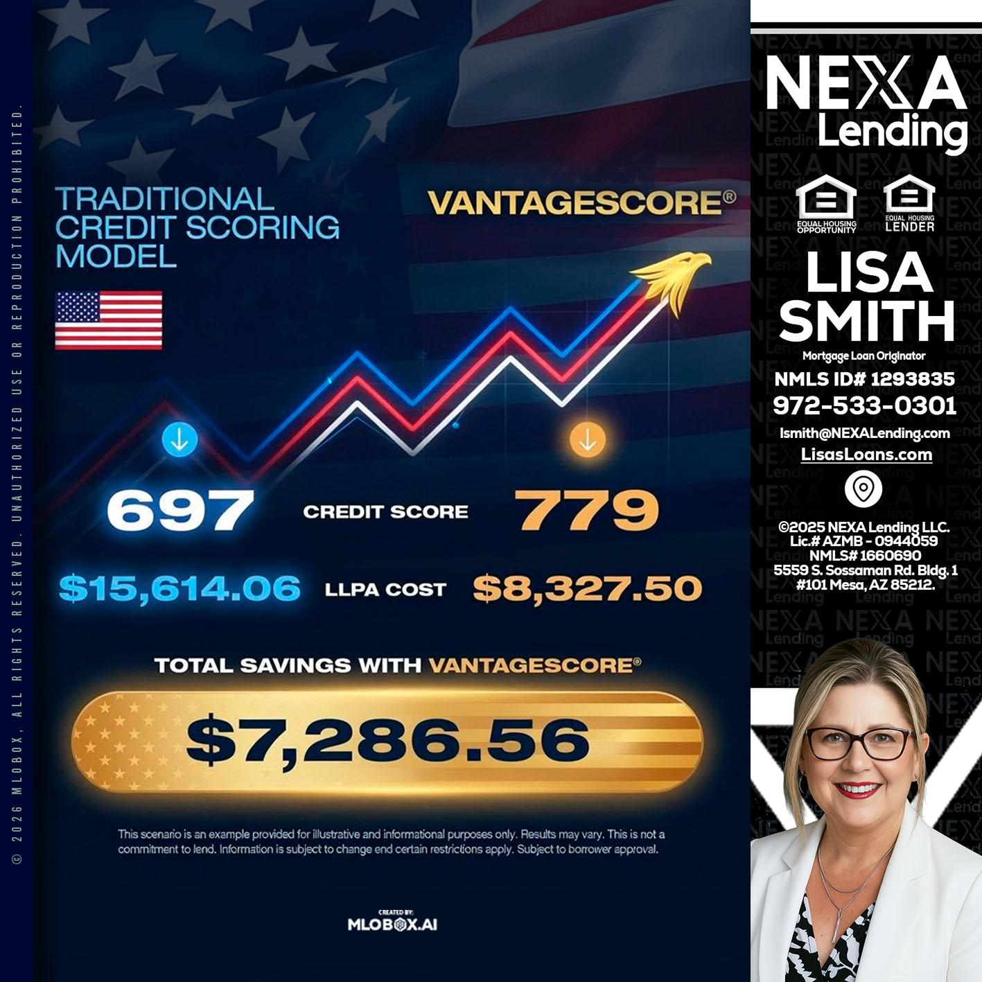 7,286.56 - Lisa Smith -Mortgage Loan Originator